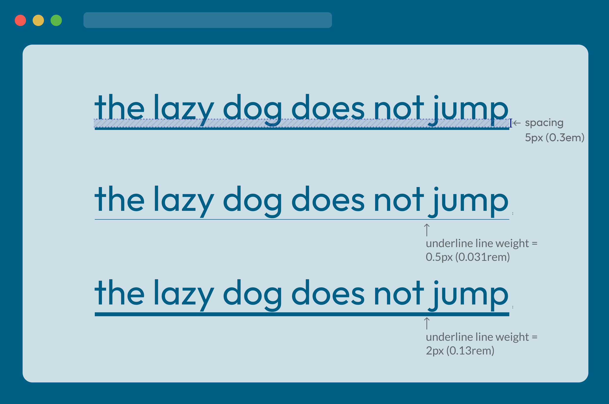 Annotated link designs showing design specifications for spacing between text and underline and the line weight for the underline